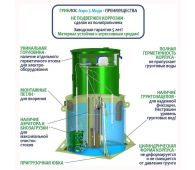 Гринлос Аэро 3 Миди - фото 4
