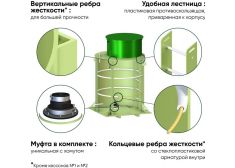 ГРИНЛОС Кессон 3