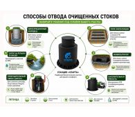 Спарта 800 Eco - фото 2
