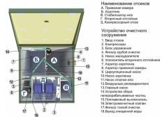Топас 30 Long Пр