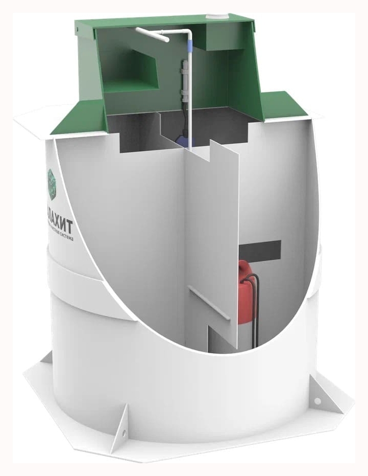 Внешний вид септиков Малахит